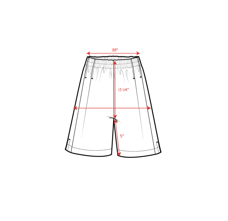 Coastal Short Measurements