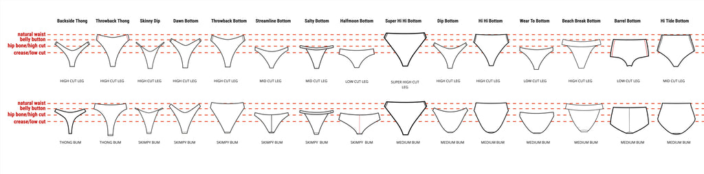 Comparison Chart of Left On Friday Swim Bottoms