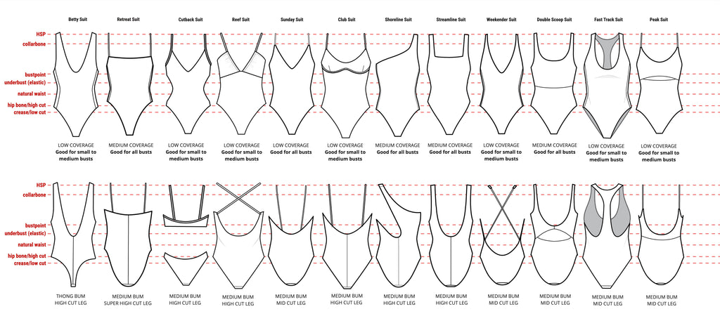 Comparison Chart of Left On Friday One Pieces