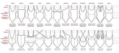 Comparison Chart of Left On Friday One Pieces