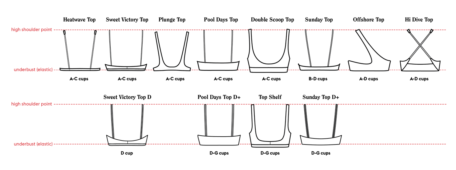 Compare swim tops