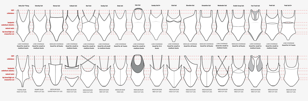 Left On Friday one piece style comparison chart