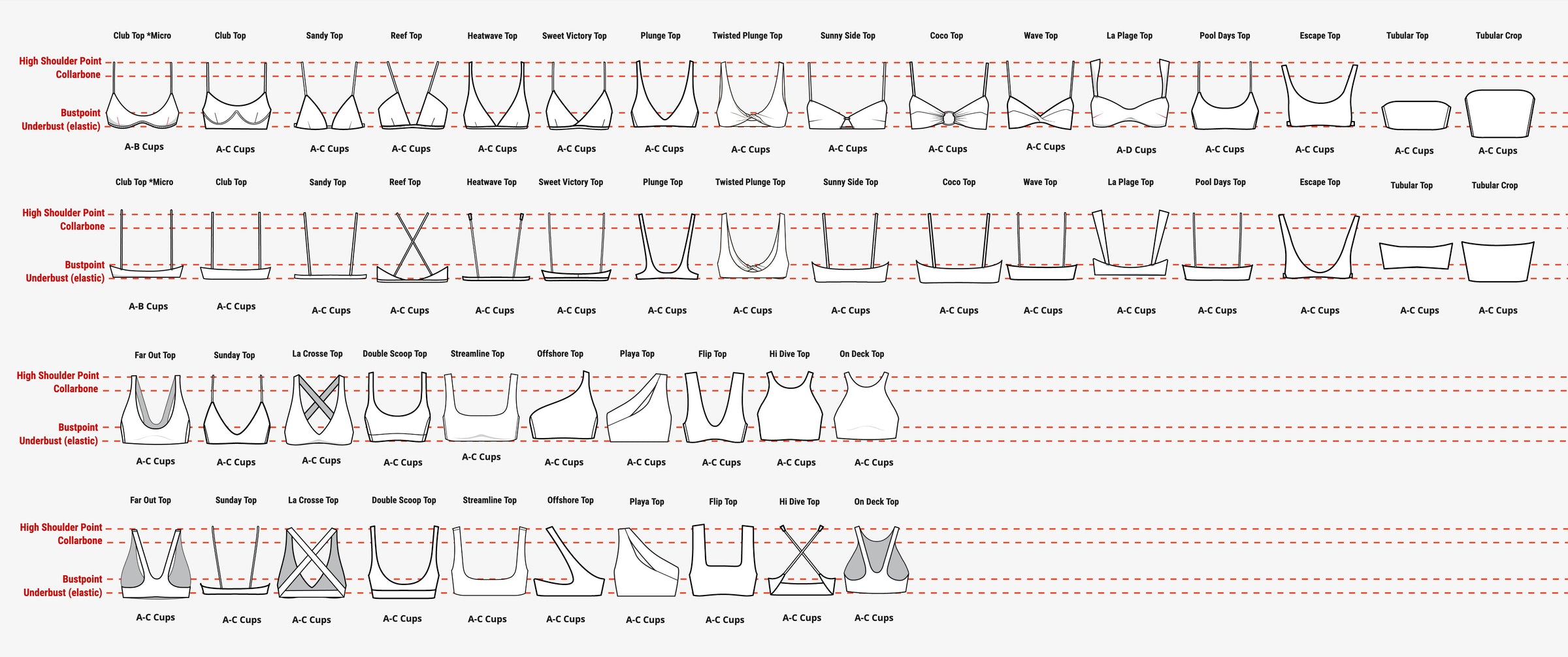 Chart of various women's underwear styles with labels and measurements.