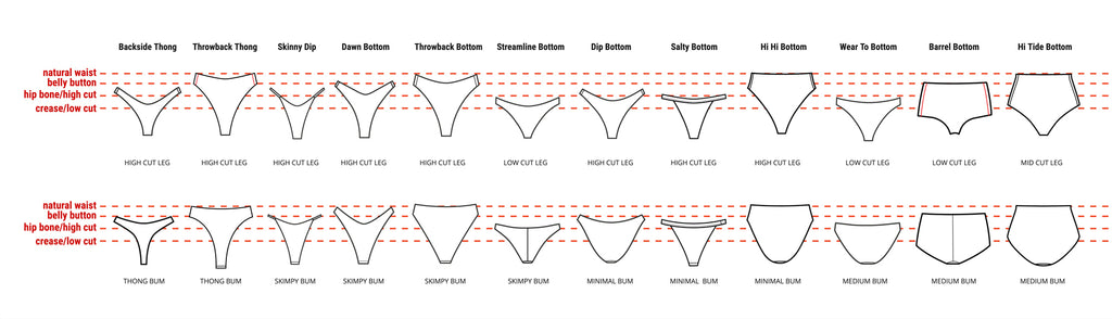 Bottoms Comparison Chart