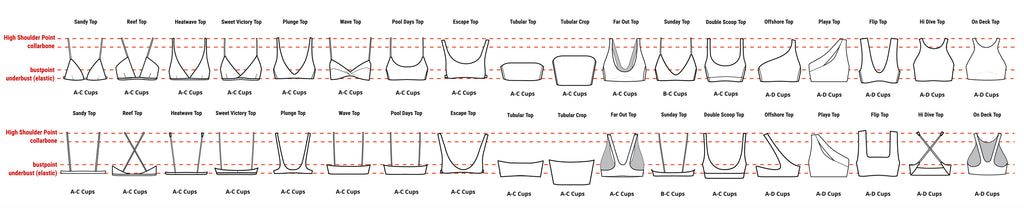 Swim Tops Comparison Chart