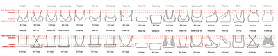 Swim Tops Comparison Chart