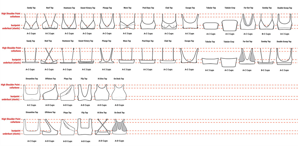 Tops Comparison Chart