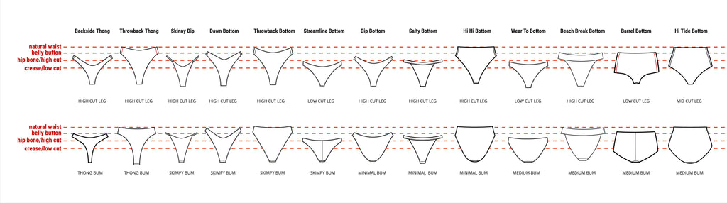 Swim Bottoms Comparison Chart