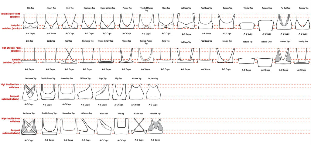 Swim Tops comparison chart