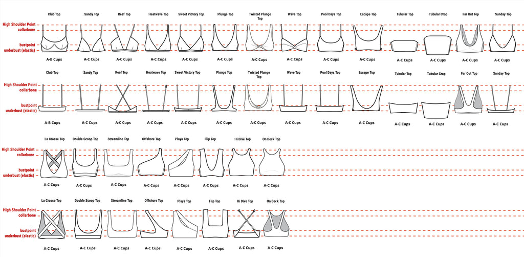 Swim Tops Comparison Chart