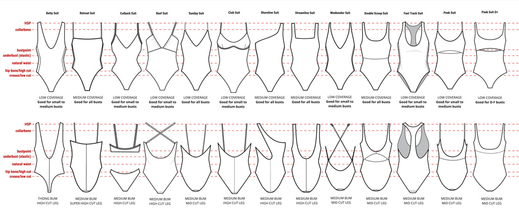 One Pieces Comparison Chart