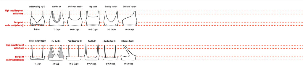 Big Boob Tops Comparison Chart