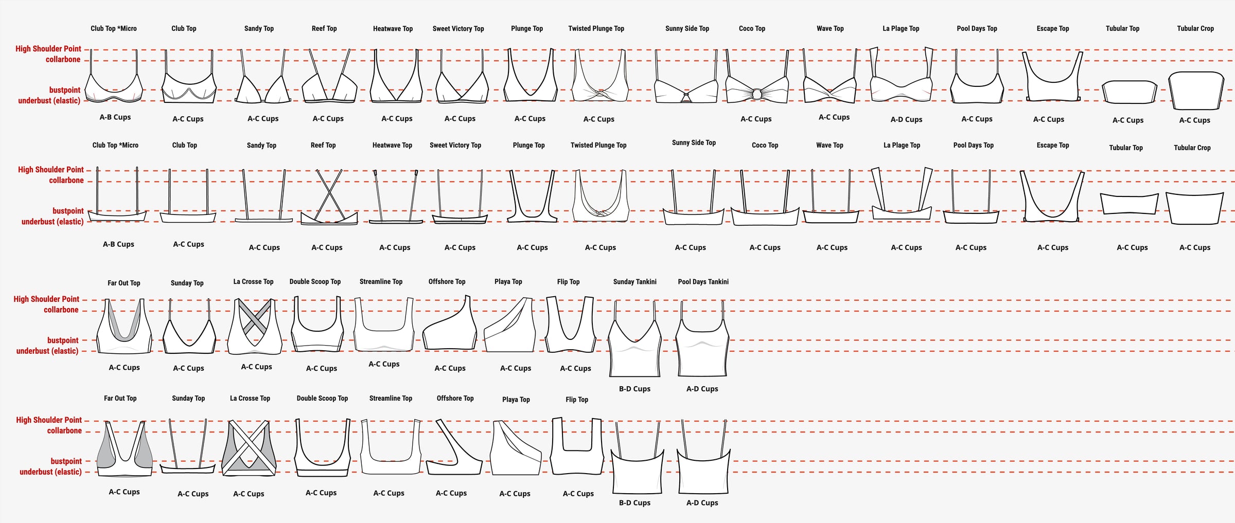 A size and style guide chart showing line drawings of various bra and top cup shapes arranged in a grid on a white background.